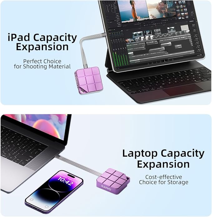 MAIWO 1TB Portable SSD External Solid State Drive, Build-in M.2 2230 PCIe NVMe SSD, USB C 3.2 Up to 1050MB/s, Mini Cute PSSD for iPhone 15 16 17 Pro Max MacBook Pro Air, Aluminum (Pinkish Purple)