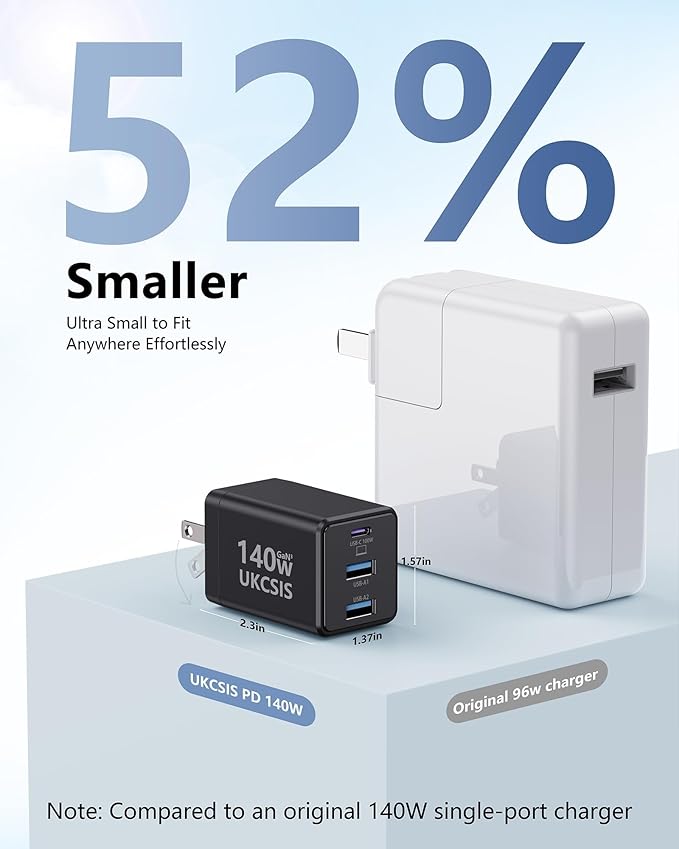 140W USB C Laptop Charger Block, Foldable 3-Port GaN Fast Charger, Type C Charging Block, Fast Charging Adapter for MacBook Pro/Air, iPad, iPhone, Samsung Galaxy (Grey)