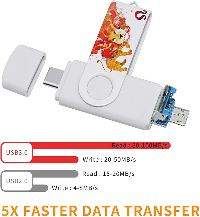 3in1 128GB Super High Speed Photo Backup Stick for Cell Phones with Type C/USB C Port,Compliant with iPhone15/16/17,Samsung, LG,Google,Hua Wei,Moto, one Plus.etc.