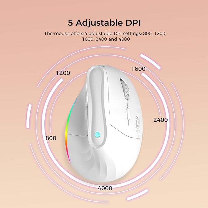 KYSONA 57° Wireless Ergonomic Mouse, Vertical Mouse, Carpal Tunnel Mouse, RGB Light, Rechargeable, Bluetooth & 2.4G, 5-Level DPI Adjustment, Quiet Click Ergo Mice Compatible with PC/Laptop/Mac, White
