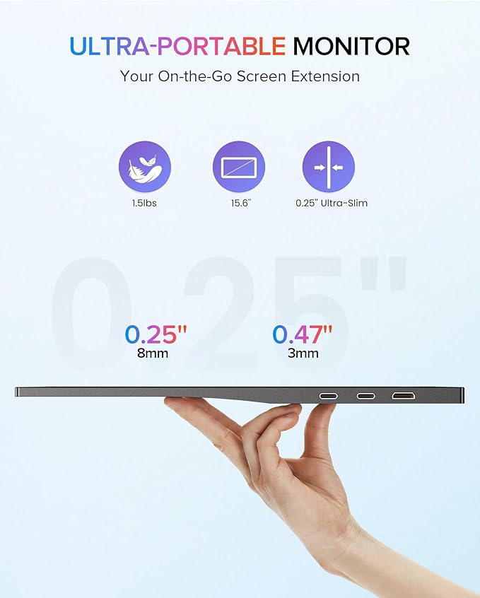 Newsoul Portable Monitor 15.6'' Ultra-Slim Travel Monitor 108%sRGB | 2000:1 Contrast USB C Mini HDMI Plug & Play IPS Monitor Built-in Stand | Speakers External Screen for Laptop Phone Game Console PC