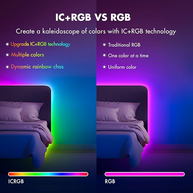 LED Lights for Bedroom, 166FT IC RGB LED Strip Lights, Color Changing, Multiple Colors Chasing Effects, APP & Remote Control, Timer Function, Music Sync Lights for Party, Home Decor