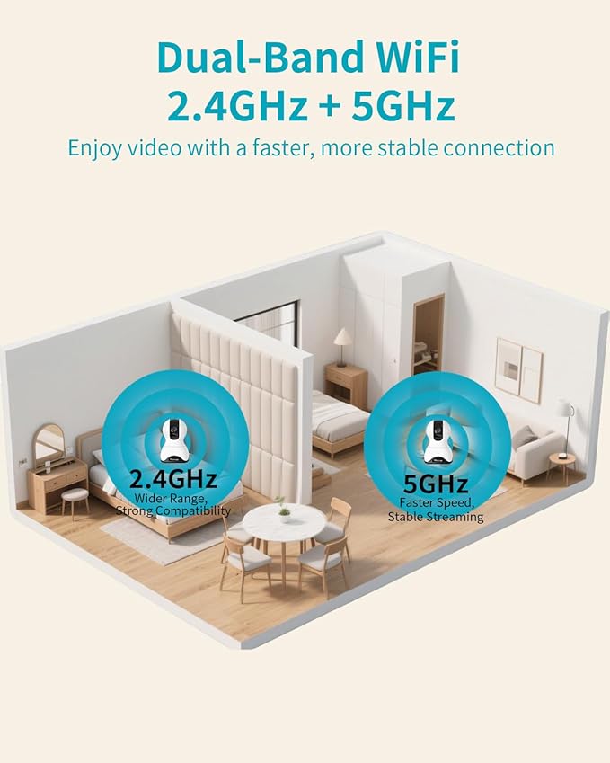 VIMTAG 4K UHD Pan/Tilt Cameras for Home Security, Wired Indoor Camera for Pet/Dog/Cat/Baby/Nanny with Phone App, Motion Tracking, Night Vision, 2-Way Audio, AI Detection, 5G/2.4G WiFi, Works w/Alexa
