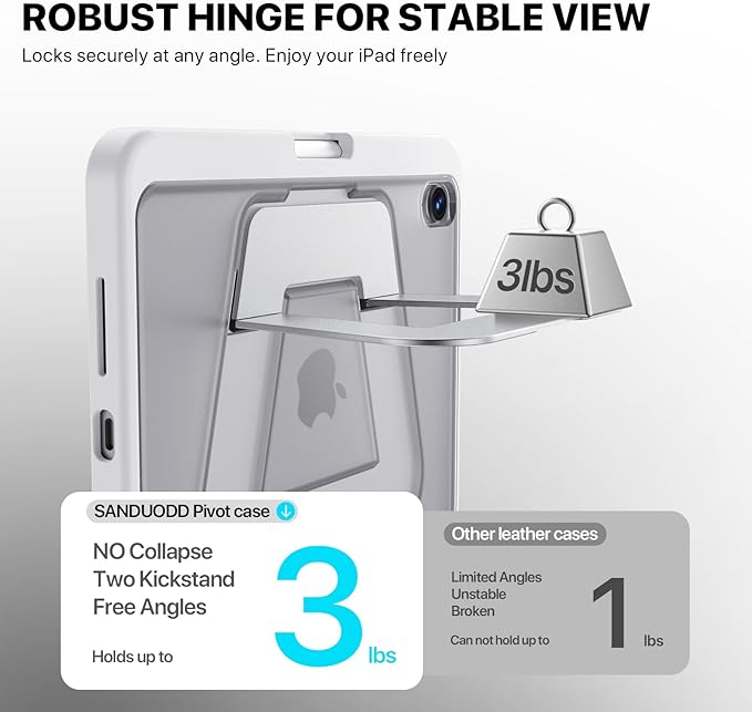 iPad mini Case for A17 Pro/6th Gen, Dual Kickstand Protective Cover with Apple Pencil Holder for 8.3” iPad mini (White, iPad mini A17 Pro/6th)