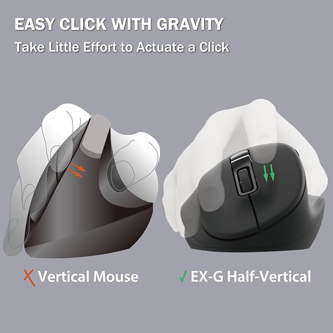 ELECOM Left Hand Wireless Ergonomic Mouse, 2.4GHz with Mini USB Receiver, Silent Click, 2000DPI, 5 Buttons, Optical Sensor, Compatible with PC, Mac, Laptop, EX-G, Msize Black (M-XGM31DBSKBK)