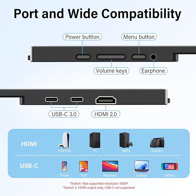 InnoView 16" Portable Monitor 180Hz FHD 1920×1200 100% sRGB Laptop Screen Extender | 2 x Type-C & HDMI Portable Monitor for Macbook/Switch/PS5/Xbox (Support 165Hz 144Hz 120Hz)
