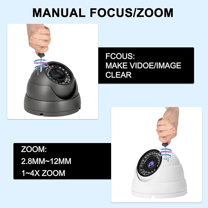 Anpviz Analog CCTV Camera 1080P HD 4-in-1(TVI/AHD/CVI/960H CVBS), 4X Manual Focus/Zoom Analog Camera 2.8-12mm Varifocal Lens, 36 IR-LEDs Dome Turret Security Camera for Business/Home/Store