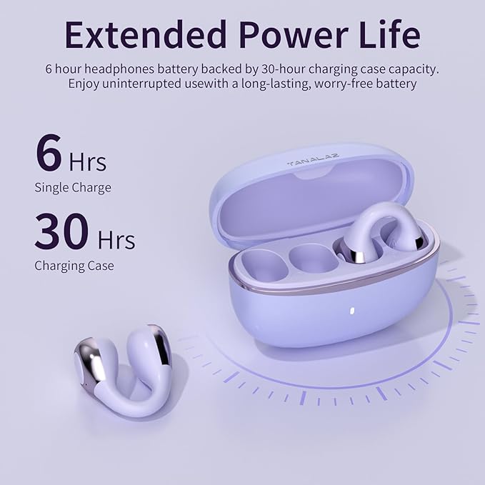 Open Ear Earbuds I5, Bluetooth 6.0 Headphones for Gym & Running, IPX5 Sweatproof, 36H Playtime, Secure Clip-On Fit for Work & Sports (3-Purple)