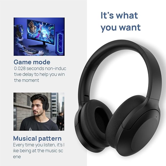 GU-DI Active Noise Cancelling Headphones, Wireless Bluetooth Over Ear Headphones, Hi-Res Audio, Deep Bass, with mic, Foldable Lightweight Headset, Suitable for Travel Home Office Gym Cellphone PC