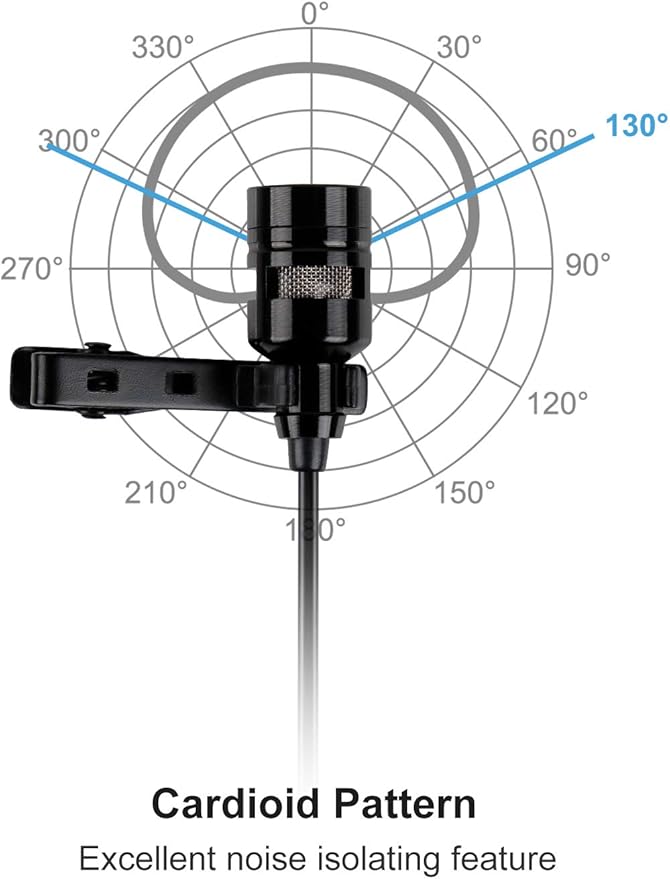 Fifine USB Lavalier Lapel Microphone, Clip-on Cardioid Condenser Computer Mic Plug and Play USB Microphone with Sound Card for PC and Mac-K053