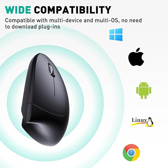 JYKEYMOUT Bluetooth+USB A+USB C(3 in 1)Rechargeable Ergonomic Mouse, Wireless Vertical Design, 5 Adjustable Levels Up to 4800 DPI, 2.4G Carpal Tunnel Silent Mice for PC,Laptop,MacBook,Chromebook-Black