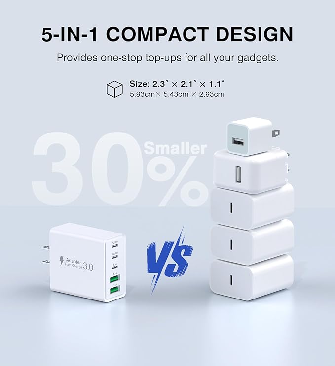 50W USB C Charger Block, 2-Pack Wall Fast Charge Cube Powered Multi-Port Plug Power Adapter Type C Brick for iPhone 17 16 15//14//13//12/ Pro Max iPad, Motorola, LG, Huawei