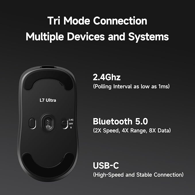 MCHOSE L7 Ultra+ Wireless Gaming Mouse, Lightweight 48g, Ergonomic Mouse with 42K DPI, PAW3950, Optical Switch, 20000 FPS, Dual 8K Polling and 7 Programmable Buttons, 3-Mode Connect, PC/Mac - Black