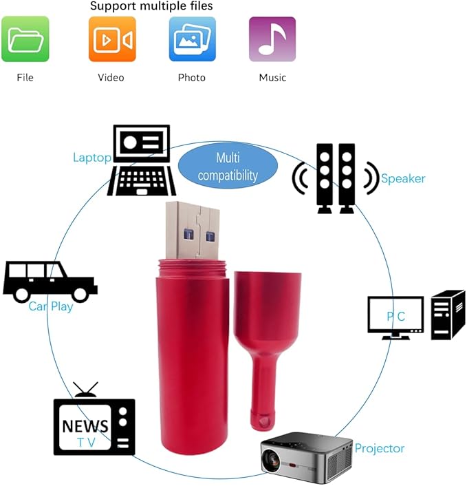128GB USB 3.0 Flash Drive Wine Bottle High Speed Thumb Drive Data Storage