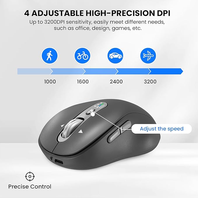 Wireless Bluetooth Mouse,Multi Device Ergo Computer Mouses,Metal 4-Way Super Scrolling,± 3200 DPI,10 Buttons,Plug&Play,Quiet,Rechargeable,USB Cordless Mice for Laptop,Tablet,Mac,iPad,PC,Phone All Grey