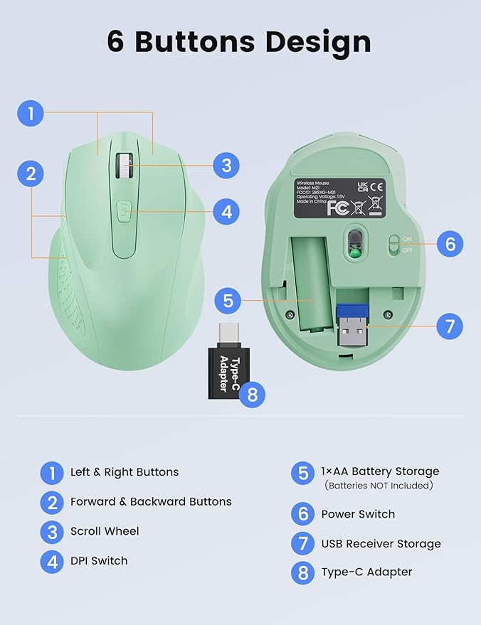 Green Wireless Mouse for Laptop, 2.4GHz Computer Mouse with USB-A Port &USB-C Adapter, Office Cordless Mice with 6 Buttons & 3 Level DPI for Small to Medium Hands, Work with PC, Desktop, Tablet - M21
