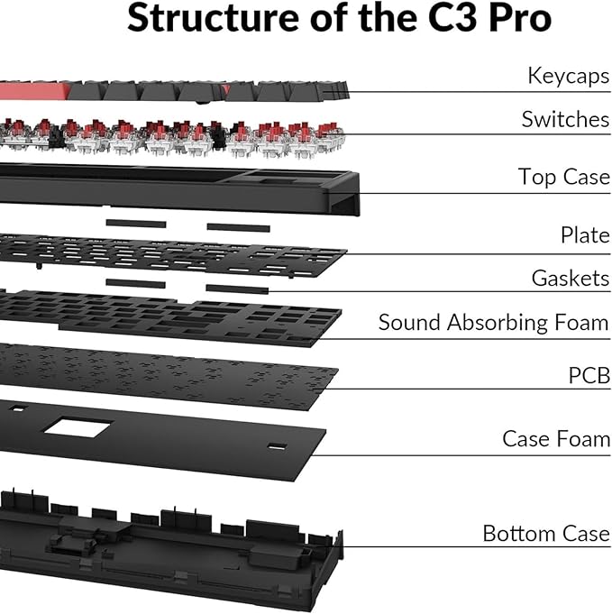 Keychron C3P-A1 Gaming Keyboard