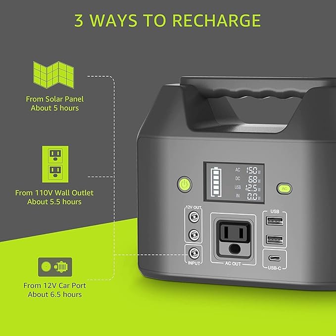 EnginStar 155Wh Power Bank 150Wh Portable Power Station 110v Battery Pack 6 Outputs with AC Outlet LED Light for Outdoor Camping Road Trip Emergency