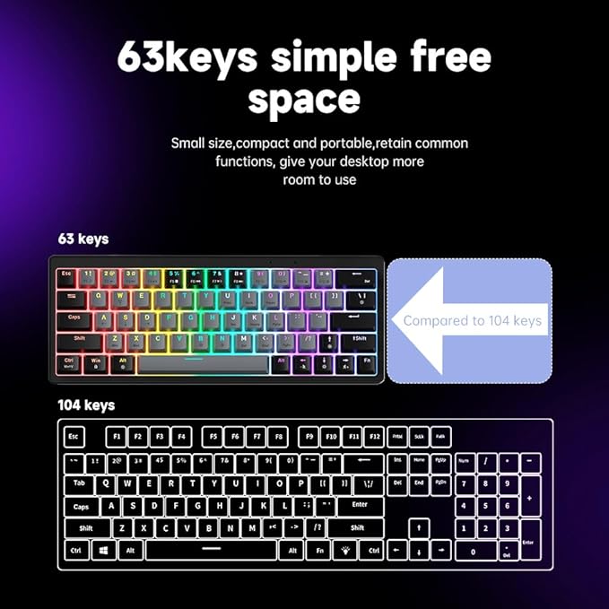 abucow 60% Mechanical Gaming Keyboard Red Switch Wired Compact Keyboard with RGB Backlight Anti-Ghosting No-Conflict 63 Swappable keycaps Ergonomic Design for Windows/Mac