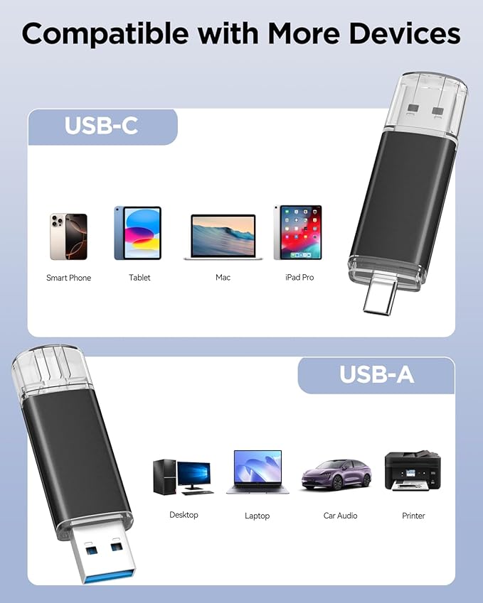 AreTop 128GB USB C Thumb Drive USB 3.0 Dual Flash Drive 128GB USB Drive 2-in-1 Portable Type-C Memory Stick for Android Smartphone, Computers, MacBook, Tablets, PC, 1 Pack, Black