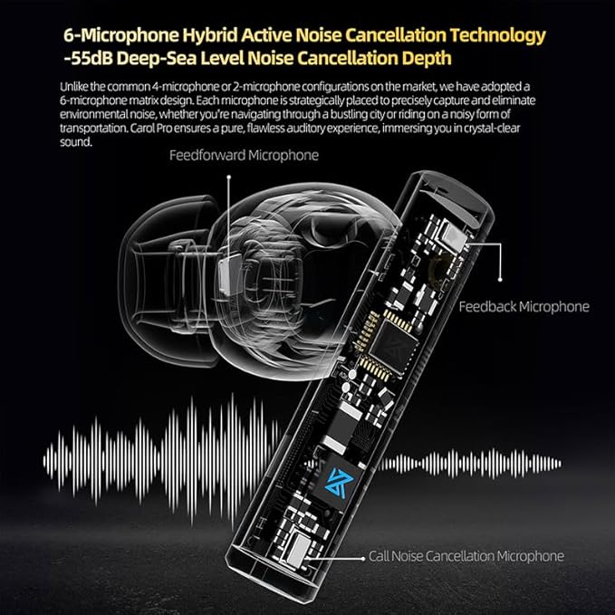 KZ Carol Pro True Wireless Earbuds, ANC 6 Micros TWS Earphone, Bluetooth 5.4 Iems, HiFi Sports in-Ear Headphone, LDAC Support