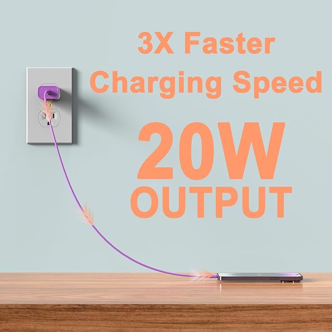 2Pack USB C Charger Block 20W, iGENJUN USB-C Power Adapter - Phone Charger with Fast Charging Capability, Type C Wall Charger for Phone 17/17 Plus/16 Pro Max/15 Series, Galaxy, Pixel, Pad