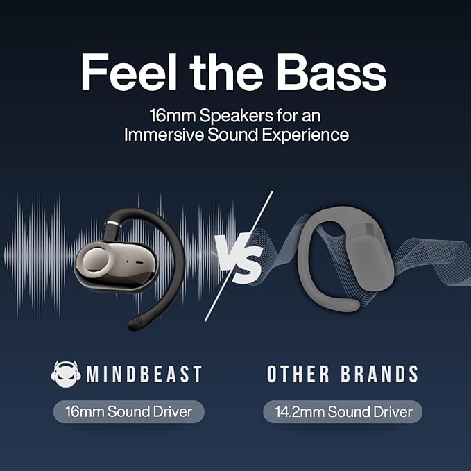 MINDBEAST Open Ear Earbuds with Bi-Axial Adjustment Fit and Immersive Sound, Bluetooth Wireless Headphones Ear Buds for Outdoor Exercise, Gym, and Conference Calls, Long Battery Life OpenBass Fit