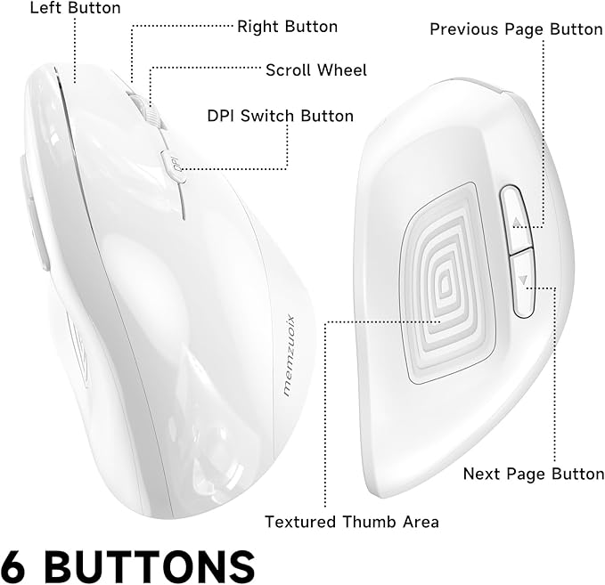 memzuoix Ergonomic Wireless Mouse, 2.4G Optical Cordless, 800/1200/1600 DPI, Vertical Computer Mouse for Laptop, Mac, PC, Desktop (Right Hand, Large) - White