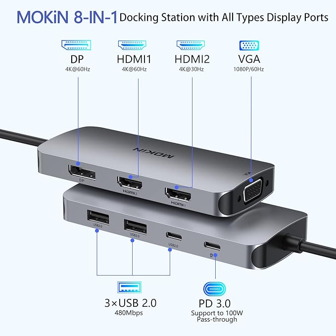 USB C Docking Station Dual HDMI, MOKiN Docking Station 3 Monitors, DisplayPort, VGA, 100W PD Charging, 2USB A 2.0, USB C 2.0 Ports Multiport Adapter, 8 in 1 USB Hub for Dell, HP, Lenovo ThinkPad