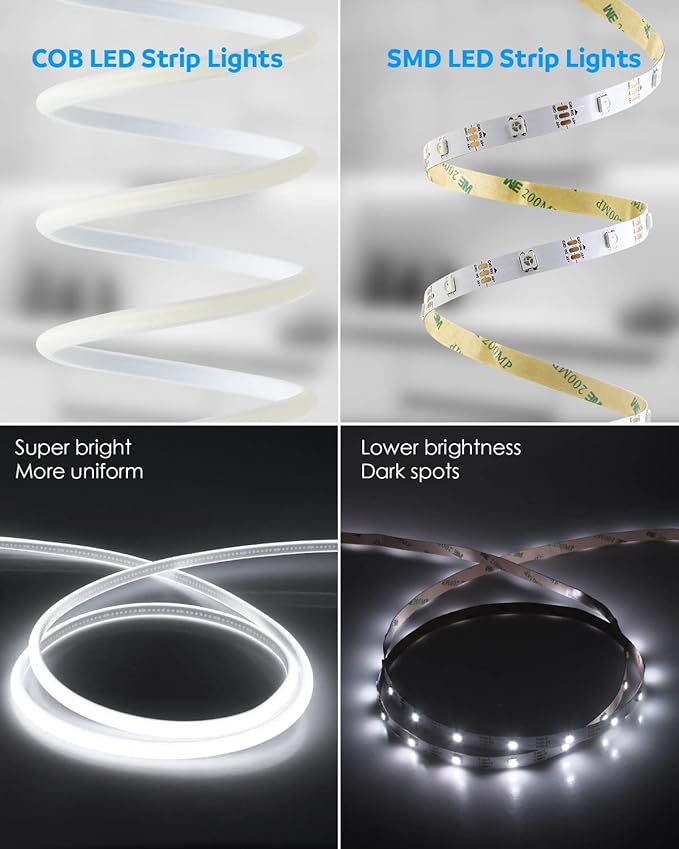 Aclorol AC 100-120V 65.6FT White COB LED Strip Lights Outdoor Waterproof Dimmable COB Light Strip Cold White 6000K Plug and Play for Commercial Building Lighting 288Leds/M with Remote Control