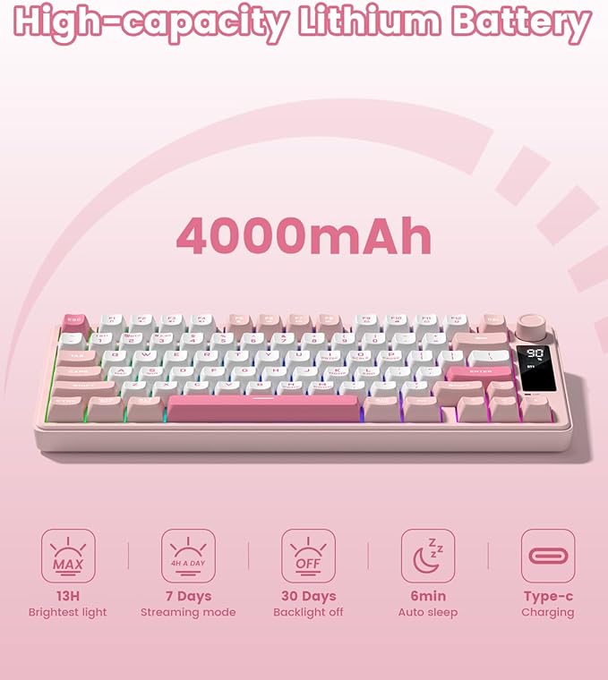 Womier DK75 75% Wireless Gaming Keyboard, RGB Backlit Creamy Keyboard with Multifunction Knob & Screen, Tri-Mode 2.4GHz/USB-C/BT5.0, Anti-Ghosting No-Conflict Silent Membrane Keyboard for MAC Windows