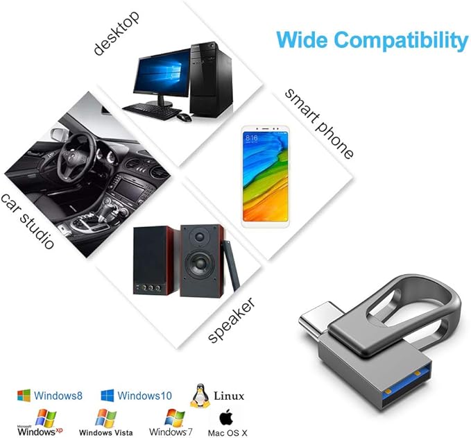 64GB USB C Flash Drive, 2-in-1 OTG USB 3.0 Thumb Drive, Dual USB Memory Stick Pen Drive for Type-C Android Smartphones Tablets and New MacBook Laptop PC PDA Samsung, Black