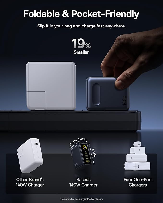 Baseus Picogo 140W USB C Charger, 4-Port Multi-Device Fast Charging Laptop Charger with Smart Display & Touch Control, GaN Power Adapter for MacBook Pro, iPhone 17/16, Pixel, Steam Deck