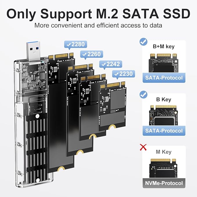 MAIWO M.2 SATA SSD Enclosure, USB3.2 Gen1 Type-A to SATA NGFF Based M.2 Solid State Drive Adapter Reader, Support B Key B+M Key, High-Strength ABS (K1714S)