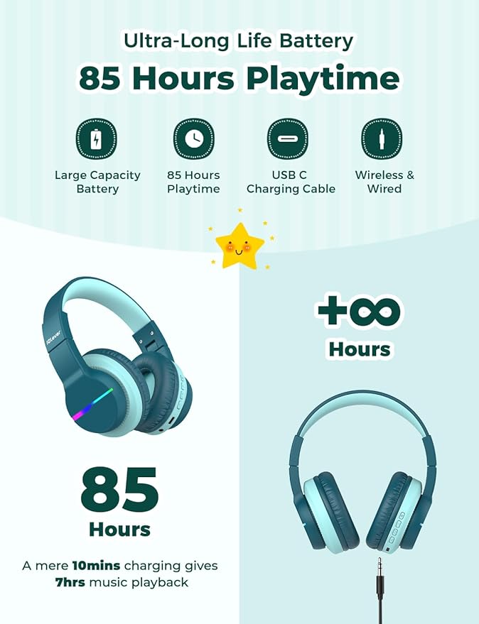 iClever BTH12 Kids Bluetooth Headphones,Colorful LED Lights Wireless Kids Headphones,74/85dBA Safe Volume,85H Playtime,Bluetooth 5.2,Over Ear Headphones Built-in Mic for iPad/Tablet/Airplane,Green