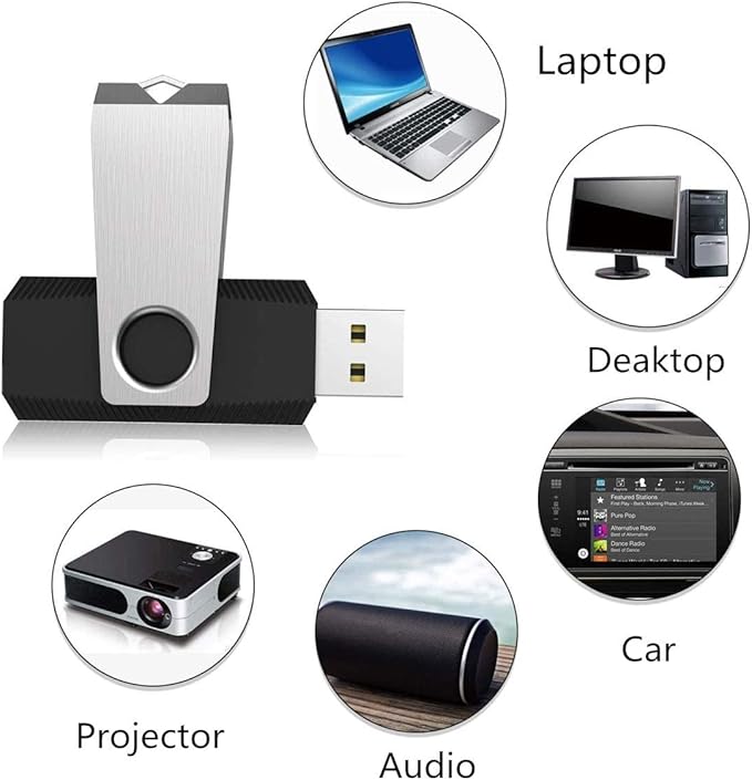 Aiibe 5 Pack 64GB USB 3.0 Flash Drive 64GB USB 3.0 Drive 5 Pack Thumb Drive Memory Stick USB Stick 64 GB (5 Mixed Colors: Black Red Cyan Green Purple)