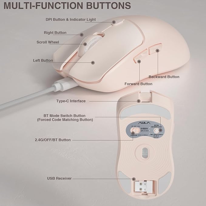 AULA SC580X Wireless Gaming Mouse, Tri-Mode 2.4G/BT5.0/USB-C Gaming Mice with 12000 DPI, 6 Programmable Buttons, Rechargeable Computer Mouse for Laptop/PC/Mac/Tablet