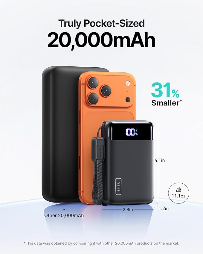 INIU Smallest 20000mAh Power Bank, 22.5W PD Fast Charging Portable Charger with Detachable Cable, Flight-Safe Battery Pack with LED Display for Travel Xiaomi iPhone 17 16 Samsung S26 Google iPad etc