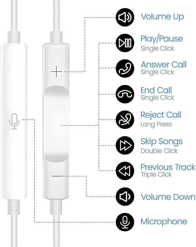 2 Pack Headphones USB C Wired for iPhone 17/17 Pro Max/17 Pro/16/15,Earphones in Ear HiFi Stereo Type C Earbuds Built-in Microphone & Volume Control for Galaxy S25 S24 S23