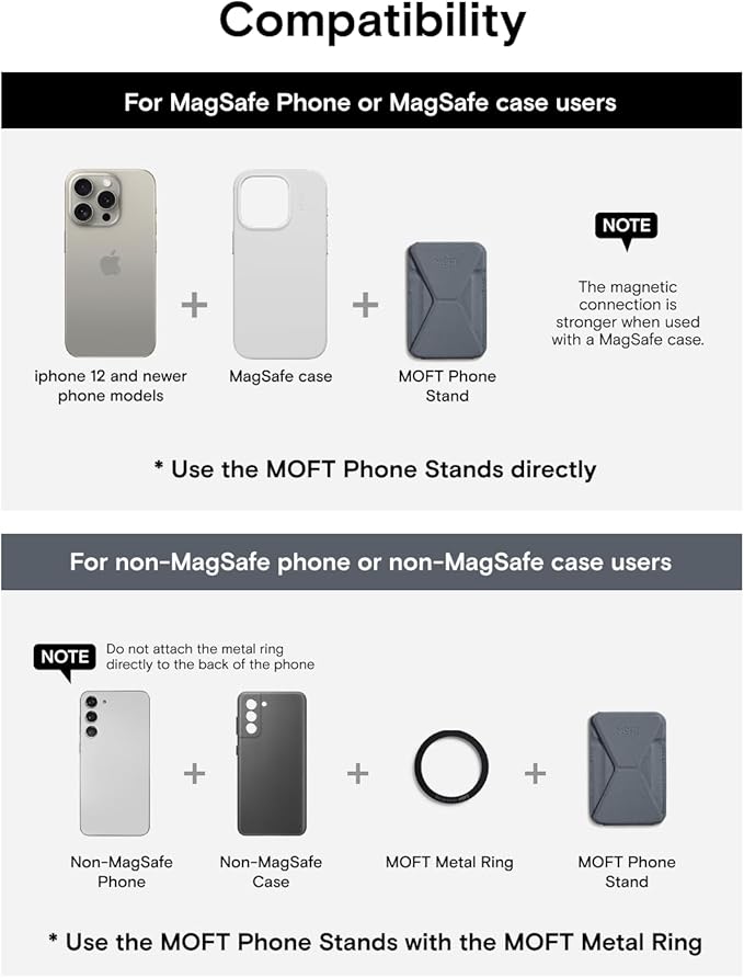 MOFT Magnetic Wallet Stand Compatible with iPhone 17/16/15/14/13/12 Series, Angle Adjustment & Magsafe Compatible MOVAS Phone Stand,Cool Grey