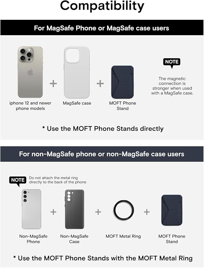 MOFT Magnetic Wallet Stand Compatible with iPhone 17/16/15/14/13/12 Series, Angle Adjustment & Magsafe Compatible MOVAS Phone Stand,Navy Blue