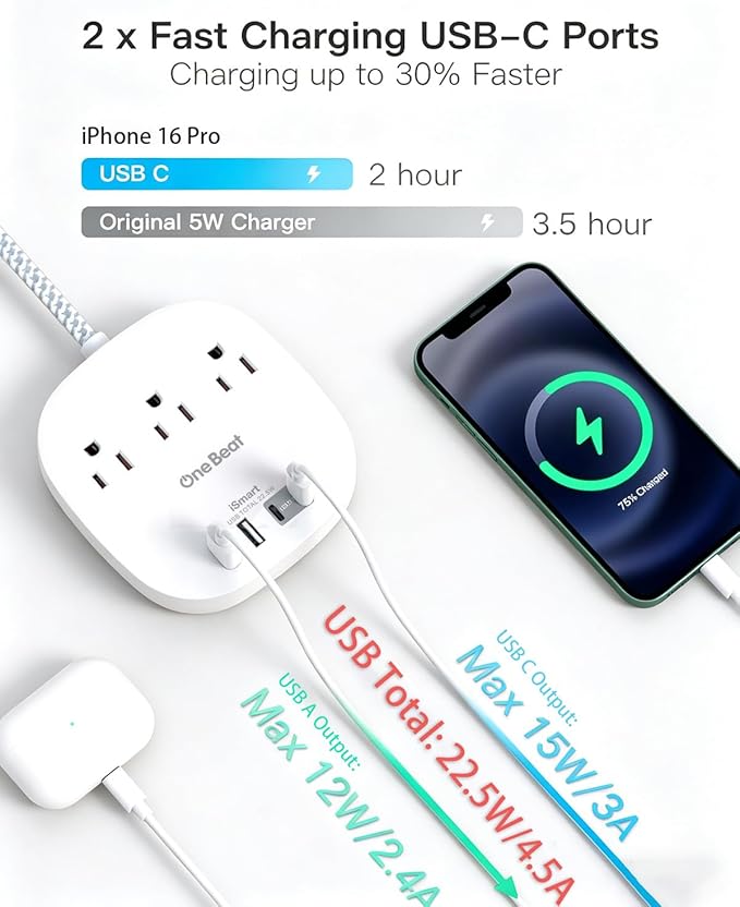 10 Ft Long Extension Cord, Cruise Ship Power Strip, 22.5W/4.5A Flat Plug Power Strip with 3 Oultets 4 USB(2 USB C) 10ft Power Strip No Surge Protection for Home Office College Dorm Room Essentials