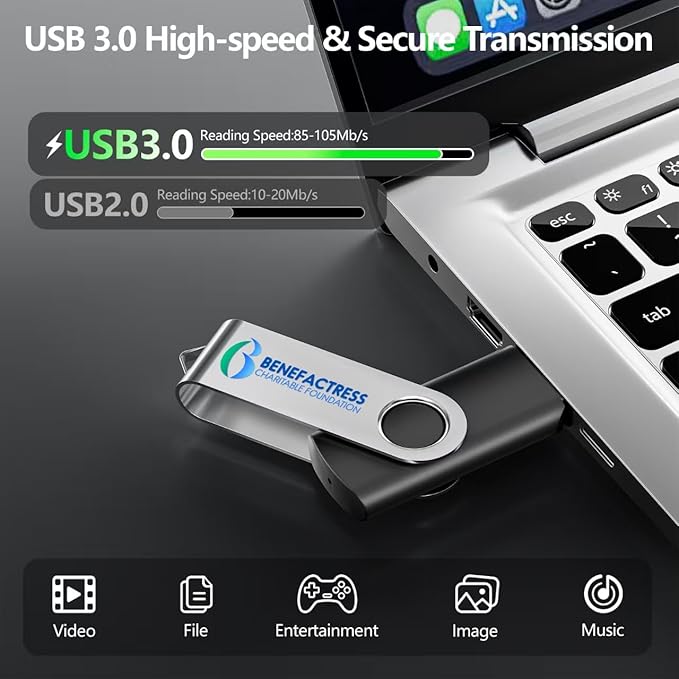 Custom USB 2.0 Personalized Flash Drive 4GB, 50Pcs High-Speed Memory Sticks with Printed Logo/Text, Bulk Promotional Thumb Drives for Company AD/Education/Wedding/Corporate Events