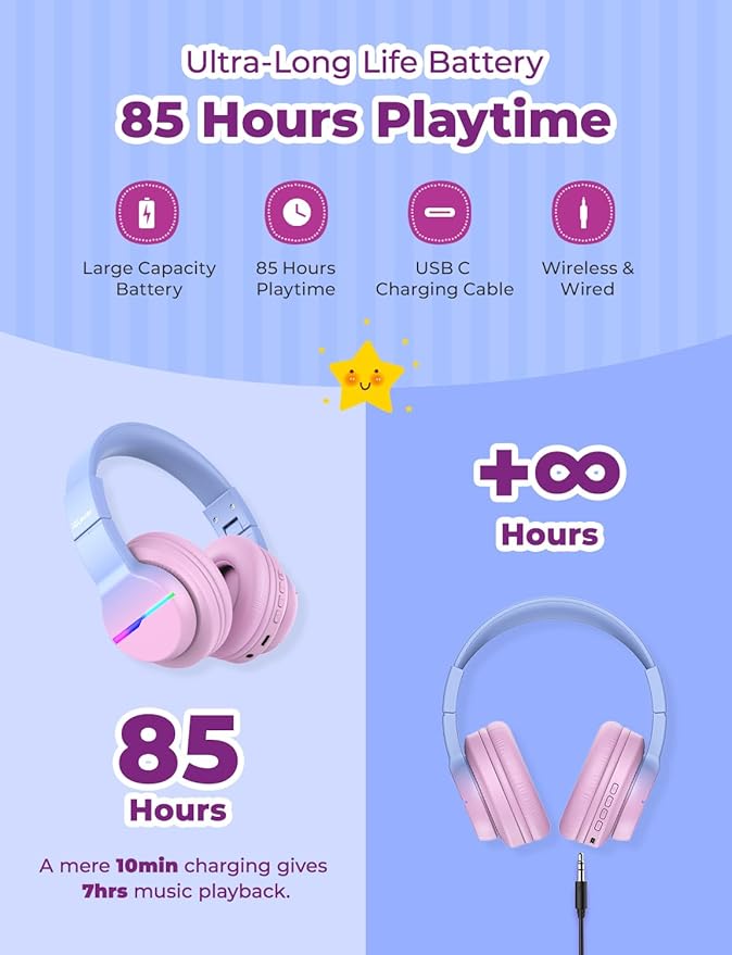 iClever BTH12 Kids Bluetooth Headphones,Colorful LED Lights,74/85dBA Safe Volume,85H Playtime,Fast Charging,Bluetooth 5.2,Over Ear Kids Headphones Wireles for iPad/Tablet/Airplane, Gradient Pink