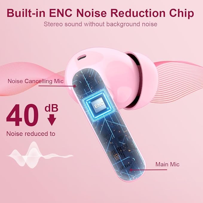 Btootos Wireless Earbuds Bluetooth 5.4 Headphones Bass Stereo Ear Buds with Noise Cancelling Mic LED Display in Ear Earphones IP7 Waterproof 36H Playtime for Laptop Pad Phones Sports Workout Pink