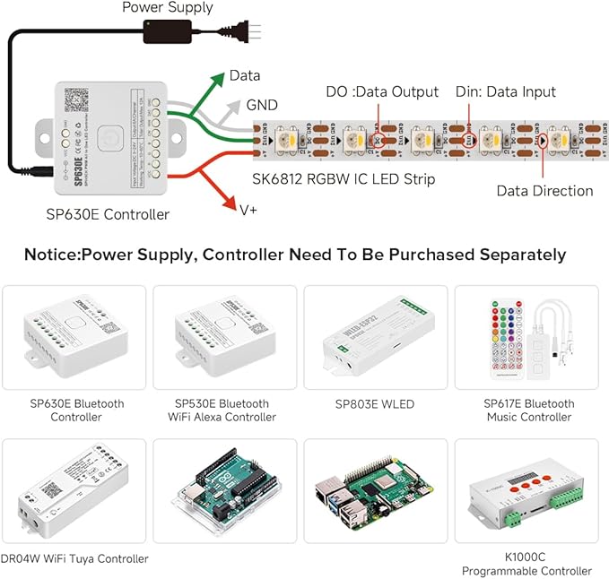 BTF-LIGHTING SK6812(Similar WS2812B) RGBW RGB+Cool White(6000K) Individually Addressable DC12V 16.4FT 60LED/m 4 Colors in 1 Light Dream LED Strip IP68 White PCB(No Adapter or Controller)
