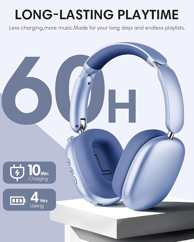 Wentronic Y02 Active Noise Cancelling Headphones, Wireless Over-Ear Bluetooth 5.4 Headphones, Multiple Modes, 60H Playtime, Hi-Res Audio, Big Bass, Foldable Lightweight for Travel Home Office, Blue