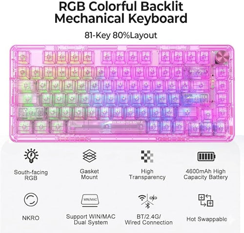 RisoPhy Mechanical Gaming Keyboard, Tri-Mode Bluetooth/Wireless/Wired, RGB Backlit Keyboards,81-Key Hot-Swappable Anti-Ghosting Compatible with Computer, PC/Mac(Pink)
