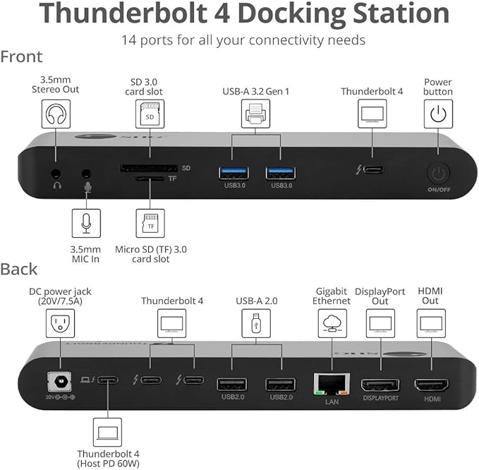 SIIG Thunderbolt 4 Docking Station - Quad 4K / Single 8K, 60W PD, 3X TB4 40Gbps (USB-C), 2X USB-A 5G, Gigabit Ethernet, Support Mac M1/M2/M3 Pro/Max & Windows (Intel/AMD/Snapdragon) (JU-DK0U11-S1)