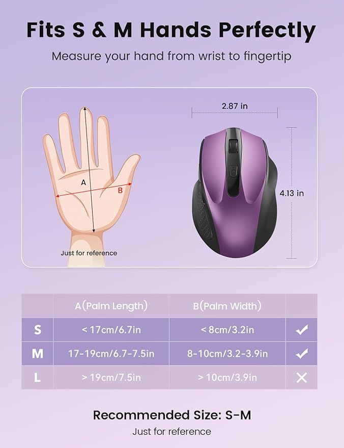 SABLUTE Purple Wireless Mouse for Laptop, 2.4GHz Computer Mouse with USB-A&C Receiver, Office Cordless Mice with 6 Buttons & 3 Level DPI for Small to Medium Hands, Compatible with PC, Desktop, Tablet